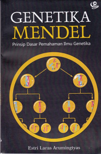Genetika Mendel: Prinsip Dasar Pemahaman Ilmu Genetika